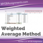 Weighted Average Method